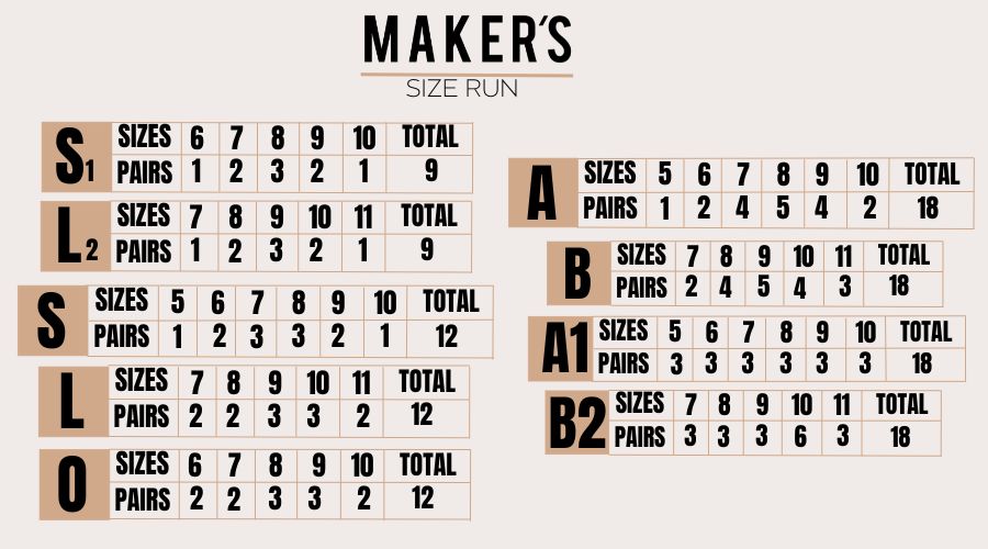 makers shoes wholesale
